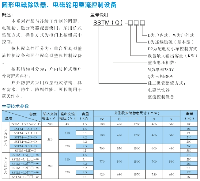 圓形電磁除鐵、電磁輪用整流控制設(shè)備