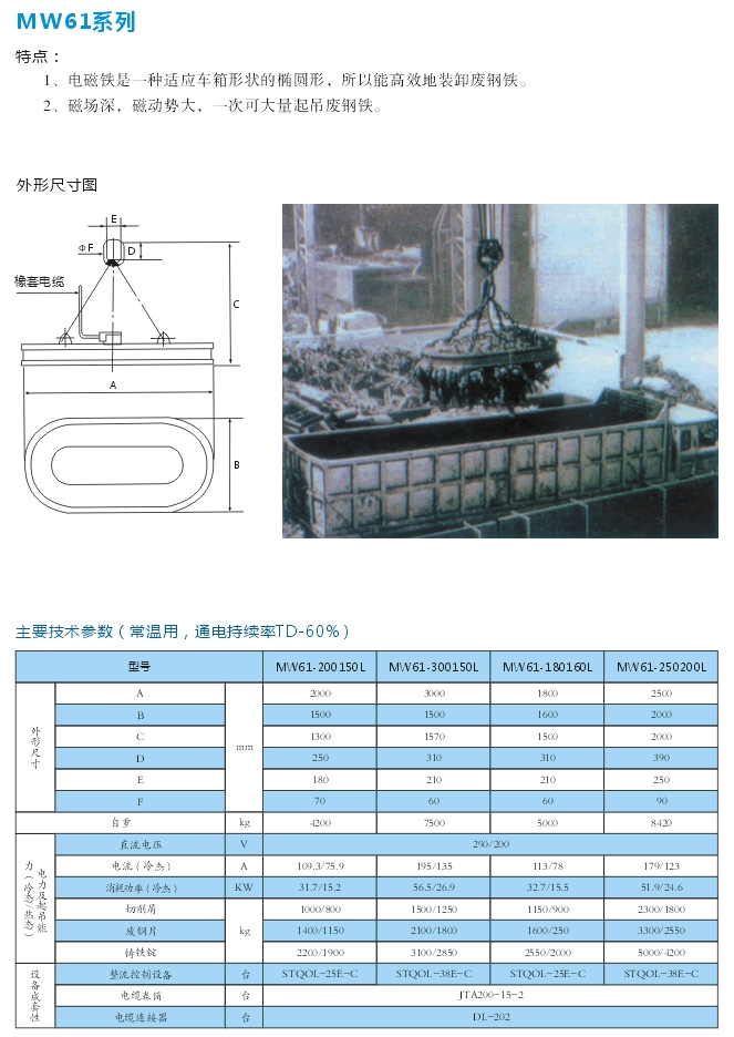 岳陽(yáng)德正電磁科技有限公司,_岳陽(yáng)開(kāi)發(fā)生產(chǎn)起重電磁鐵,電磁除鐵器